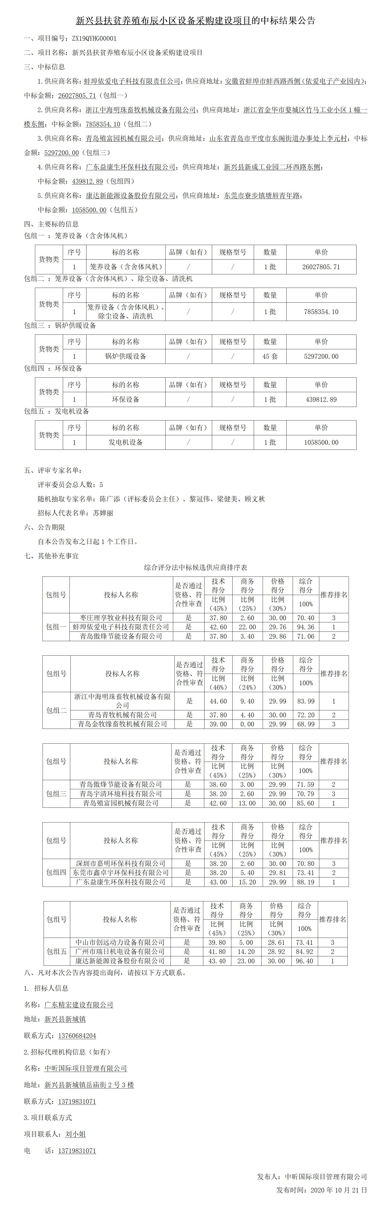 中昕,造价,造价