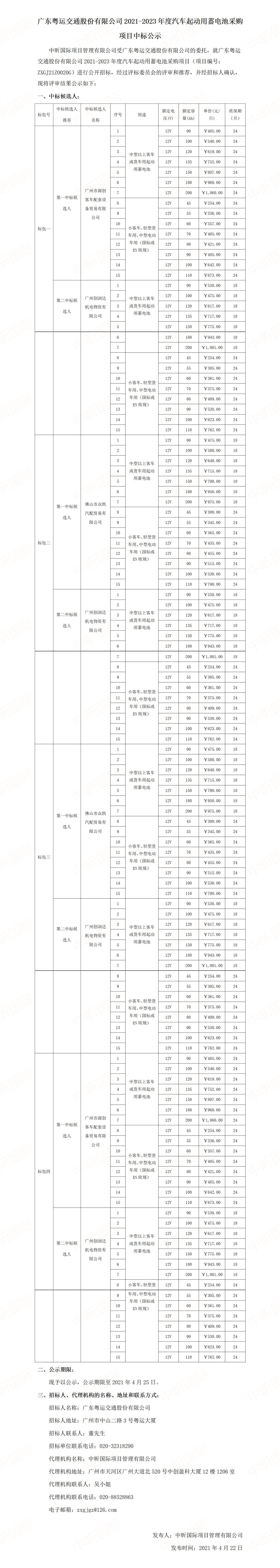 中标,招标,中昕国际